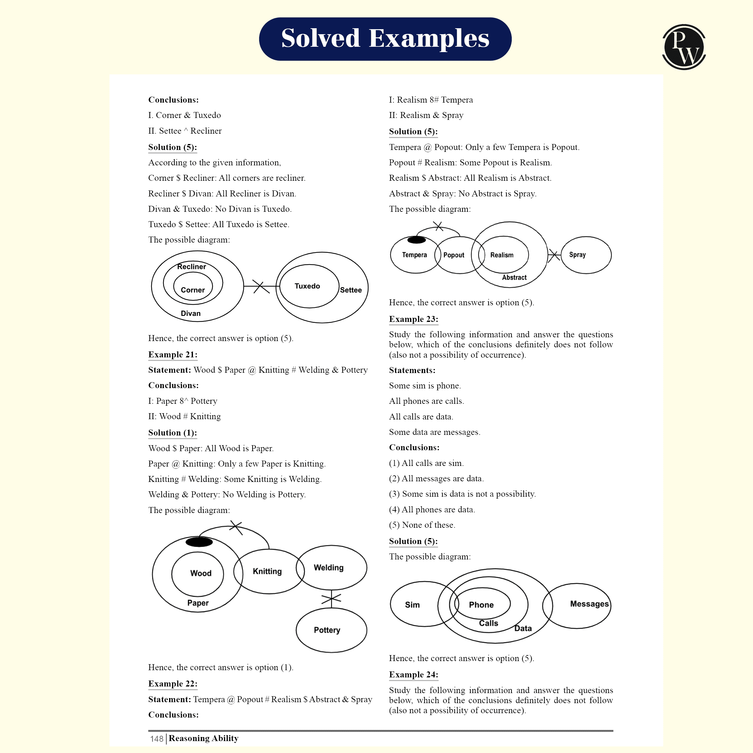 .Banking Drona Modules Combo Set of 6 Books | For Banking 2025 Exams | Latest Exam Pattern | Topicwise MCQs, Short Tricks, Detailed Solutions with Examples