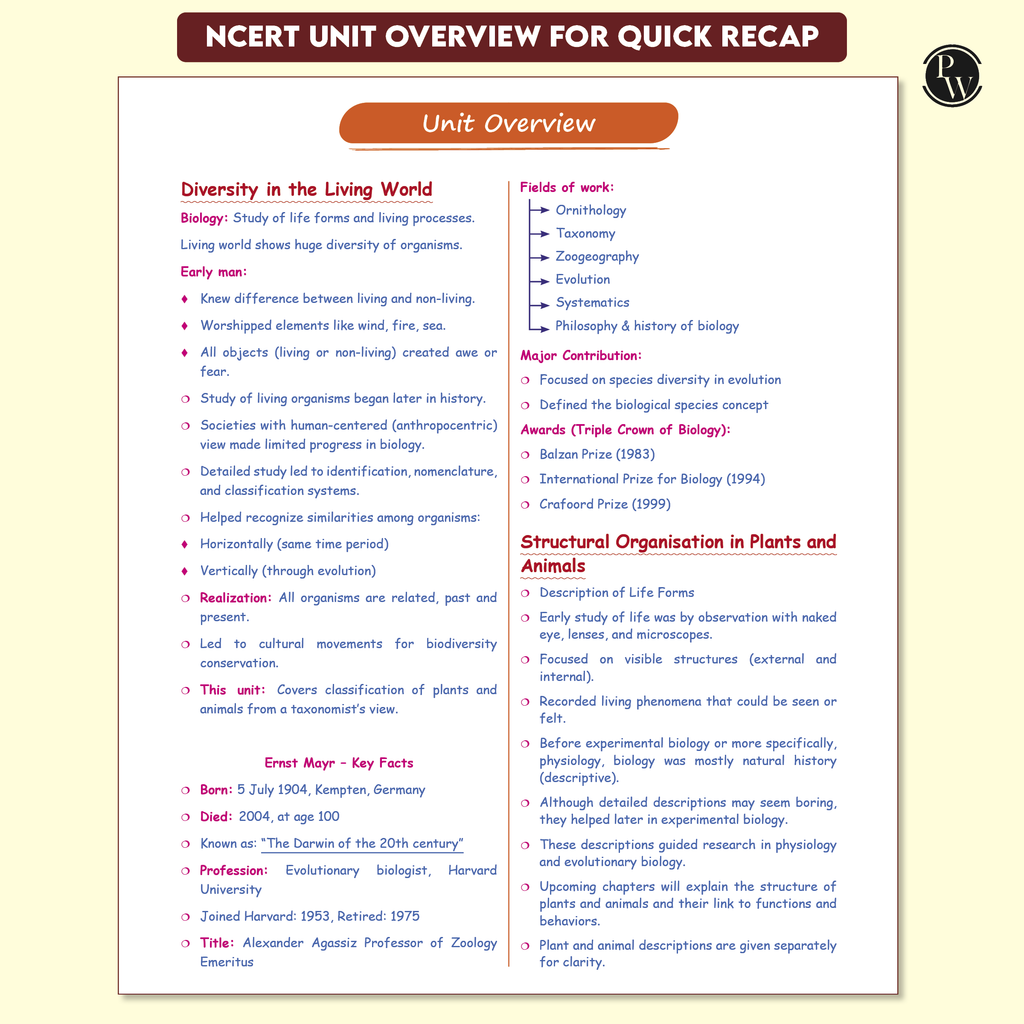 Med Easy Zoology 2.0 and Botany Handwritten Notes Combo Set of 2 Books For NEET and Board Exams 2025-26 | Flowcharts, Mnemonics, Diagrams | NCERT Unit Overview