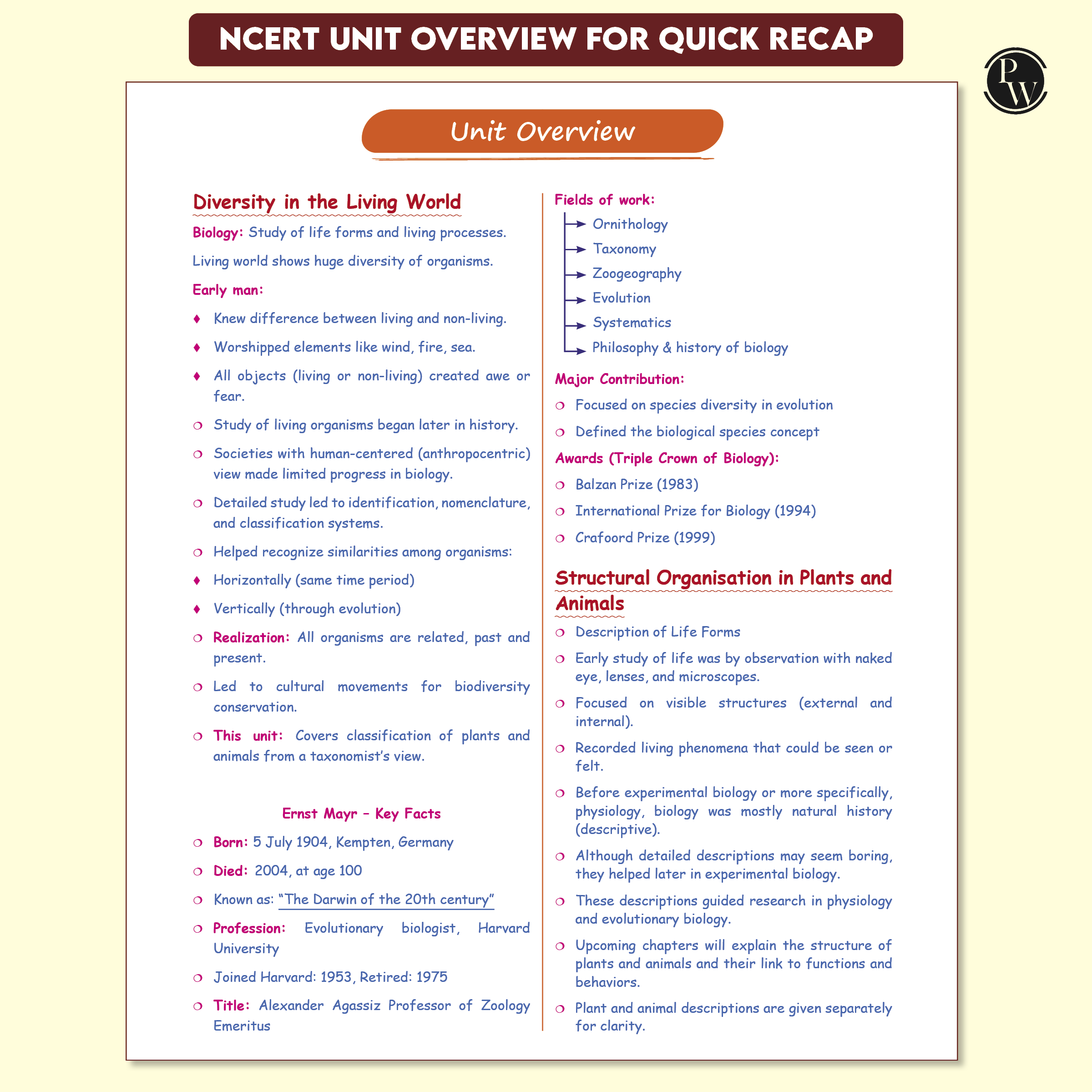 Med Easy Zoology 2.0 and Botany Handwritten Notes Combo Set of 2 Books For NEET and Board Exams 2025-26 | Flowcharts, Mnemonics, Diagrams | NCERT Unit Overview
