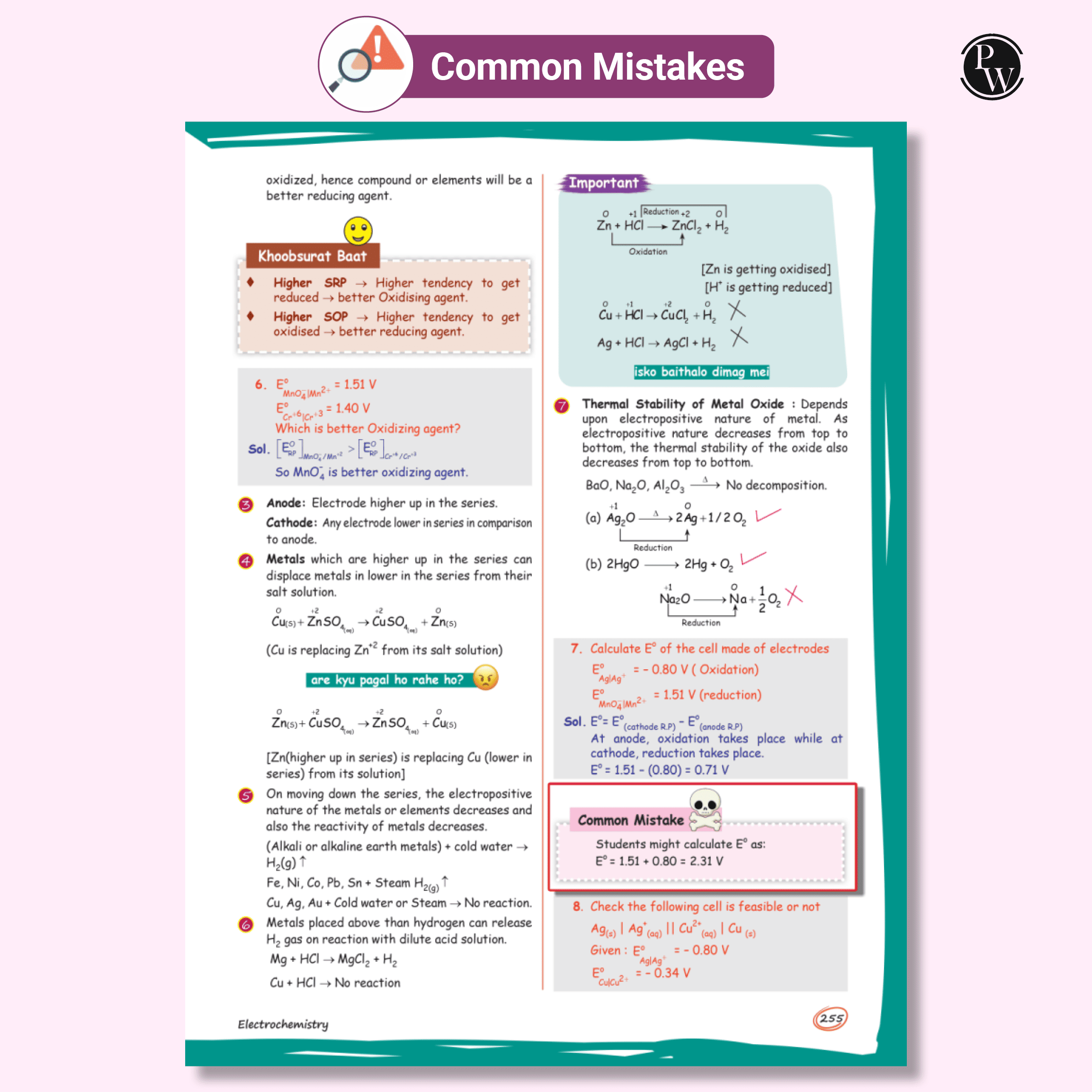 EaJEE Handwritten Notes For Inorganic Chemistry By Om Pandey & JEE Main 7 Years All 143 Shifts Online Previous Years Solved Papers Chapterwise & Topicwise PYQs Combo Set of 2