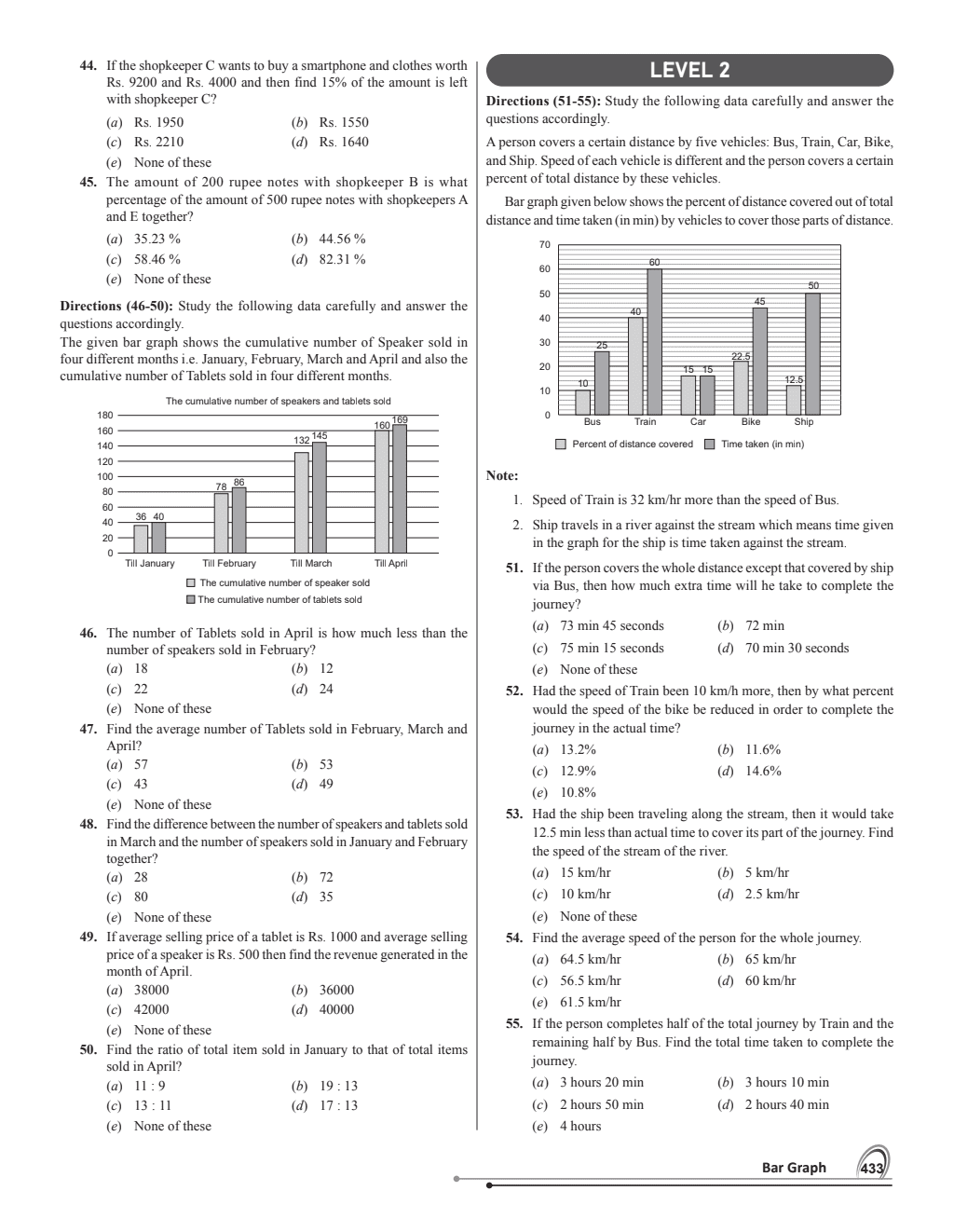 Quantitative Aptitude, Reasoning Ability and English Language Combo Set of 3 Books For All Banking Exams 2024 - 2025 with PYQs and New Pattern Questions - Key To Your Career For Banking