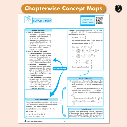 CBSE Class 9th Question Banks