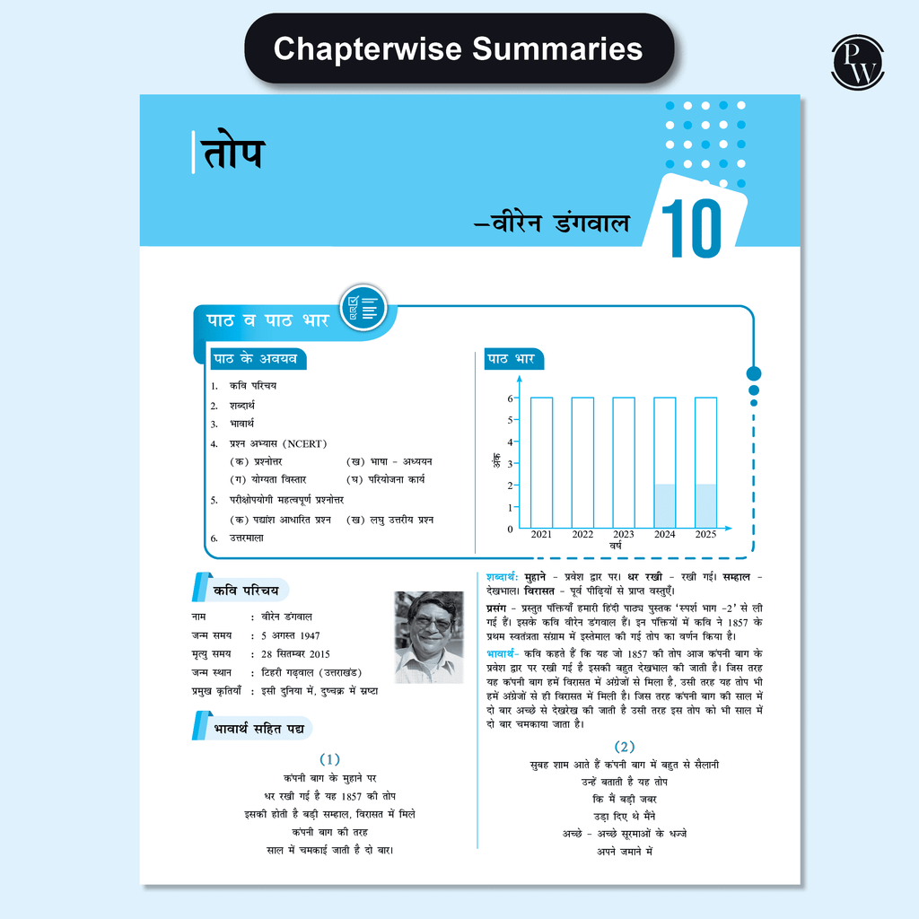 CBSE CLASS 10th QCB