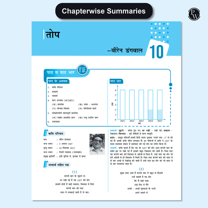 CBSE CLASS 10th QCB