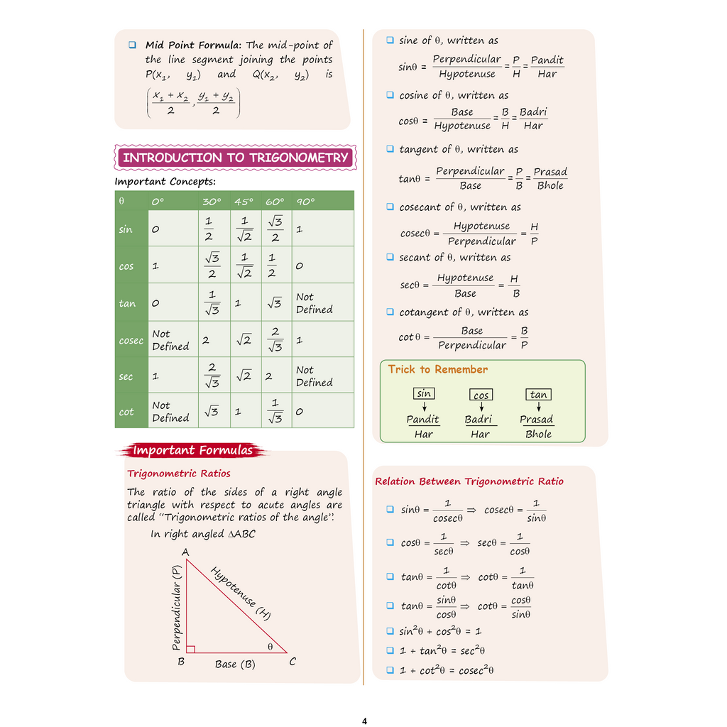 CBSE Class 10 Last Minute Hacks For 2025-26 | Maths & Physics Important Formulas, Biology Diagrams, Chemistry Chemical Reactions and SST Map Works | Last Minute Revision