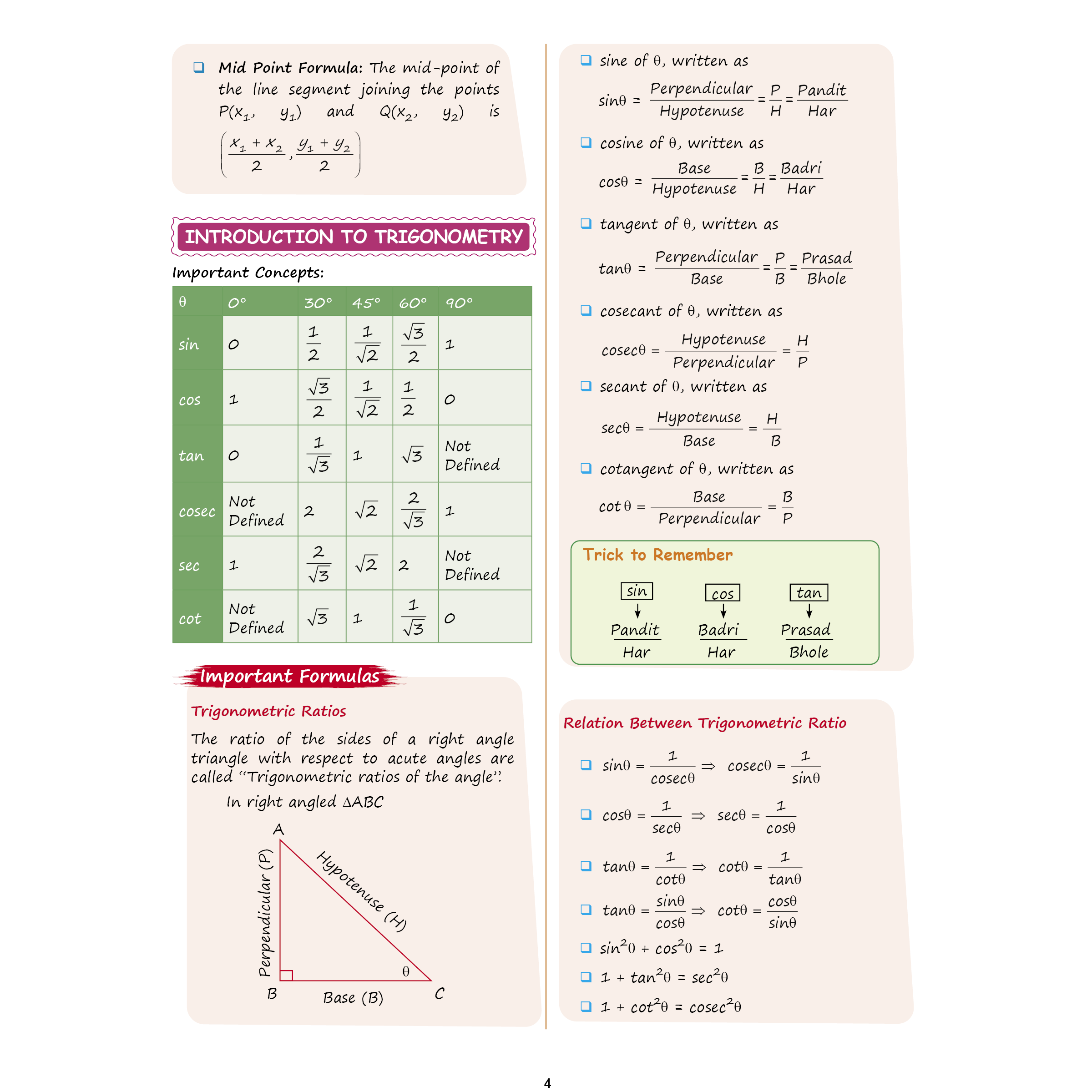CBSE Class 10 Last Minute Hacks For 2025-26 | Maths & Physics Important Formulas, Biology Diagrams, Chemistry Chemical Reactions and SST Map Works | Last Minute Revision