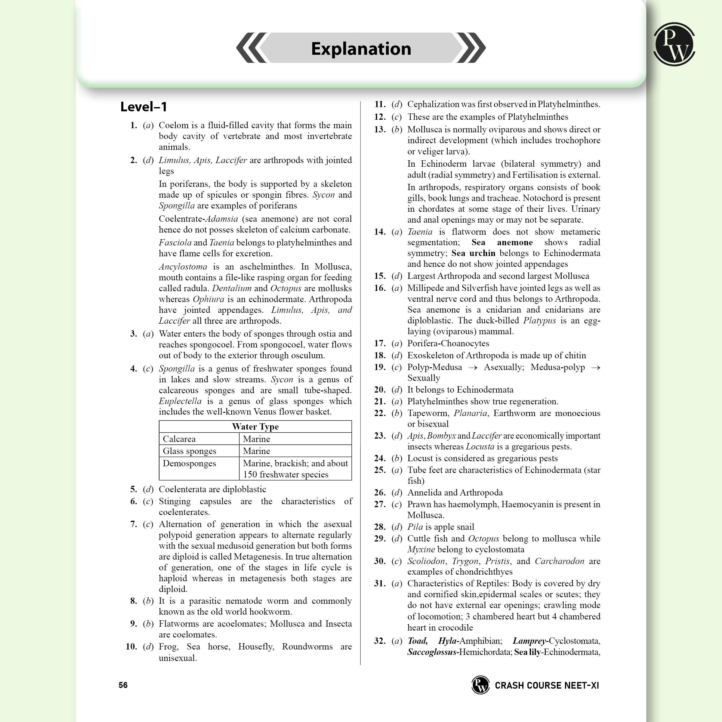 Sprint NEET Crash Course Class 11 Physics, Chemistry, Biology Combo Set of 3 Books For 2025-2026 Exams l 60 Days Study Plan l Crisp Theory & Levelwise Questions