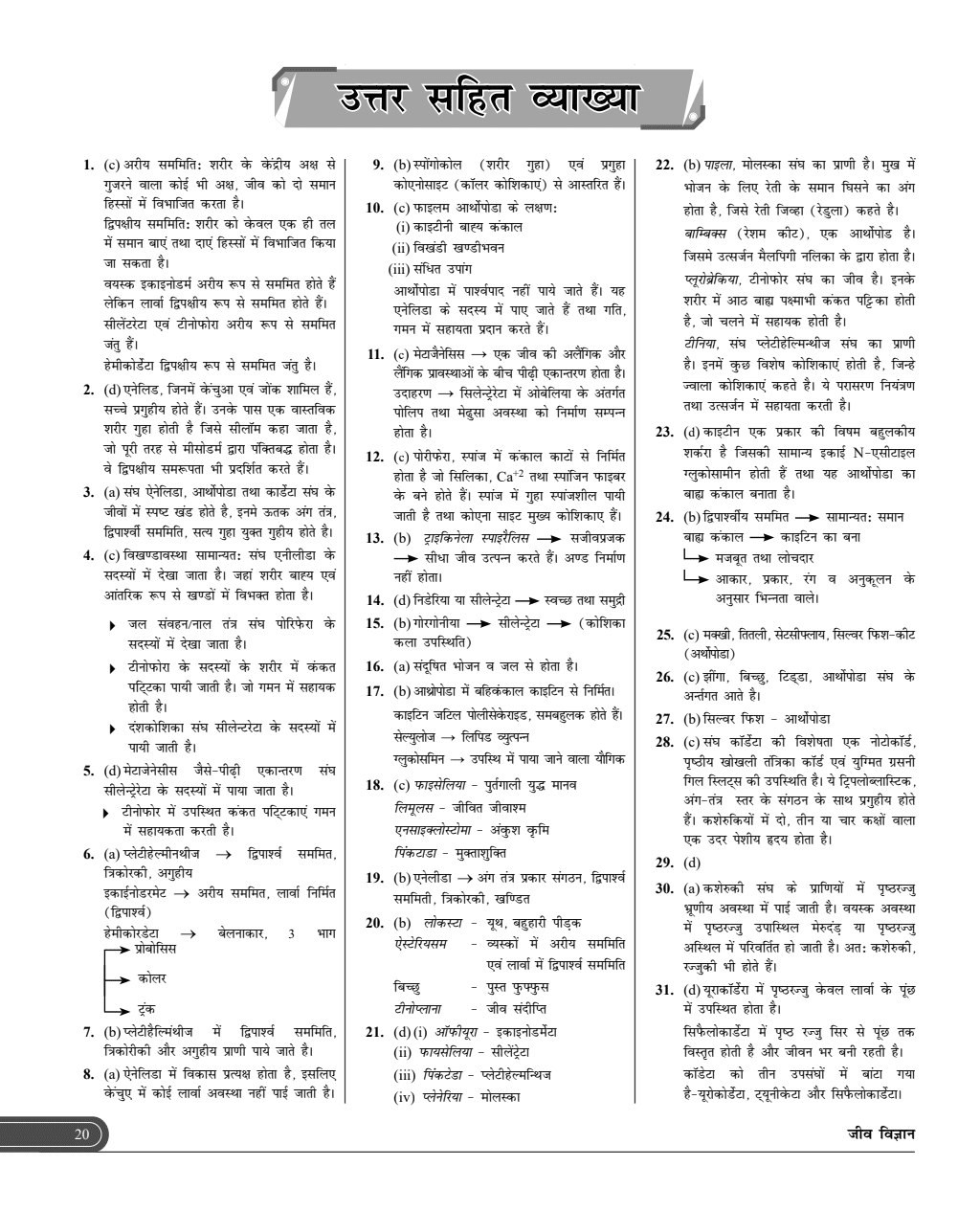 NEET 12 Years PYQs Hindi (2024-2013) Chapterwise & Topicwise Past-Previous Year Solved Papers
