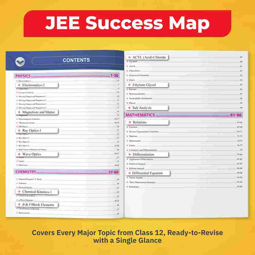 JEE Mind Maps for Class 12th (Paperback) l Complete Coverage of Physics, Chemistry and Maths l Interactive Mind Maps, Important Concept & Formula
