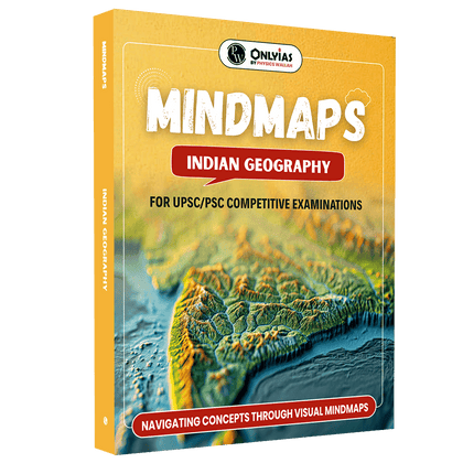 Mindmaps UPSC 2025