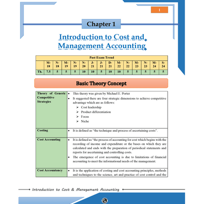 CA Intermediate G2 2026  Category : intermediate Group 2
