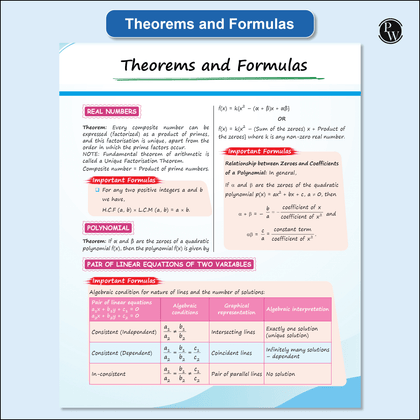 Class 10th Handwritten Notes 2025