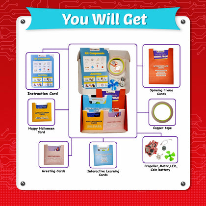 Experiment Kit