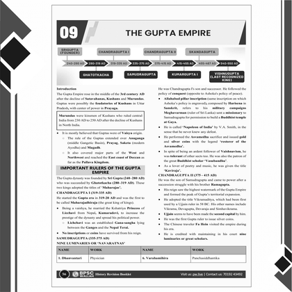 BPSC Prelims books