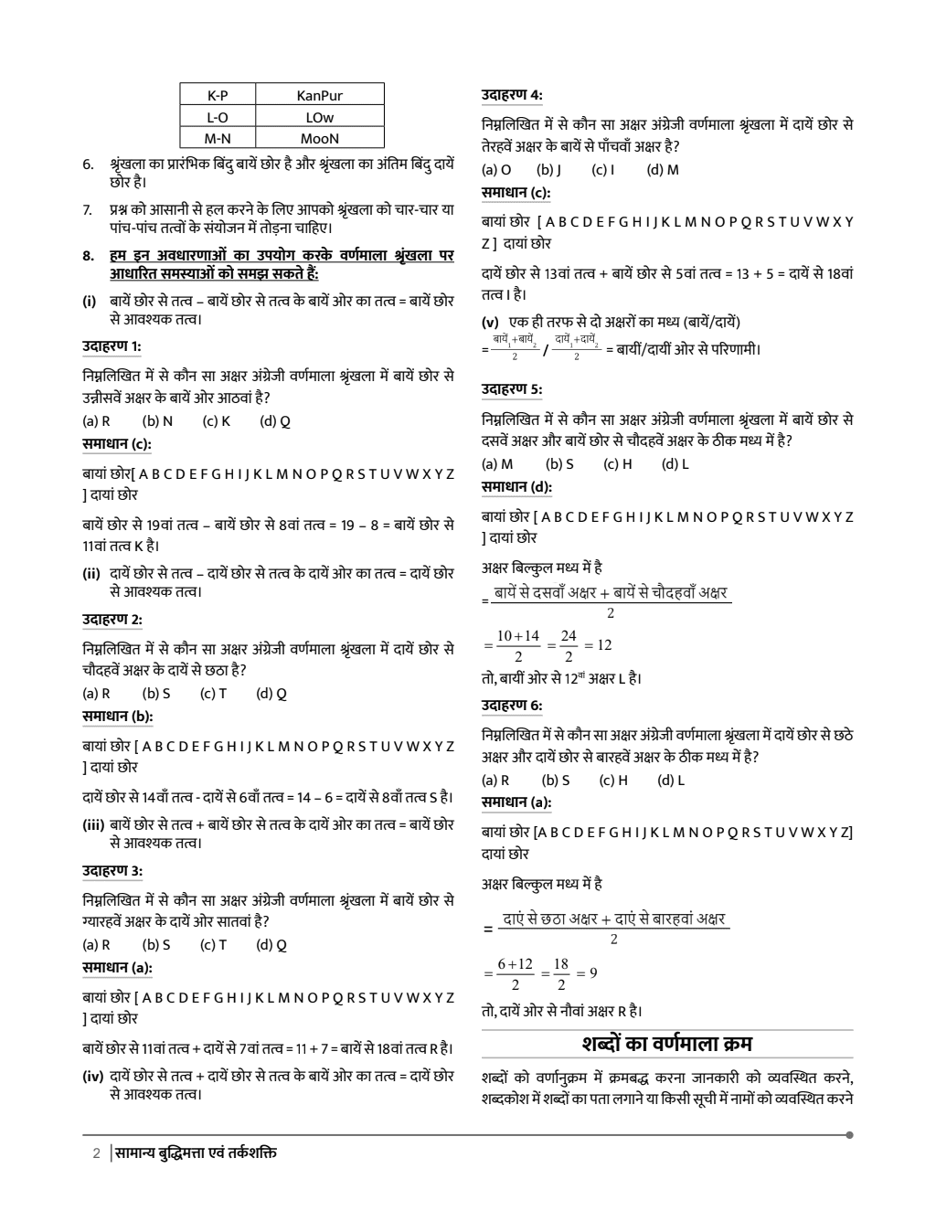 SSC Daksh Modules Hindi Medium Combo Set of 11 Books | For SSC 2026 Exam