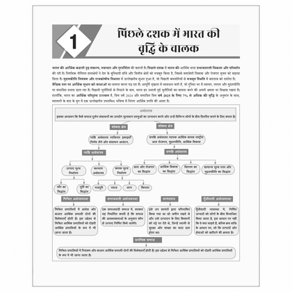 prahaar books