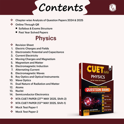 CUET 2024  Edition
