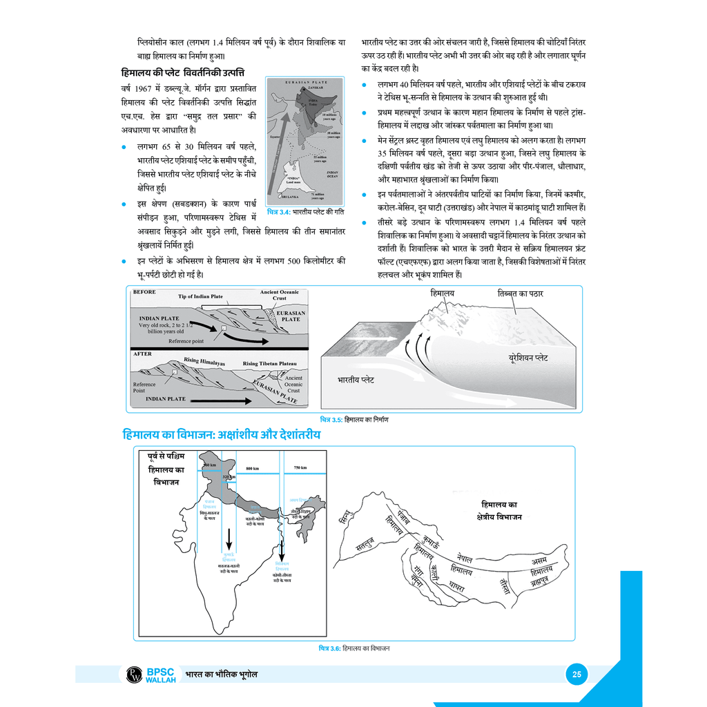 PWONLYIAS BPSC Wallah Combo Set of 15 Books For Civil Services Exam (Hindi Edition) | Comprehensive Learning Series For Prelims and Mains