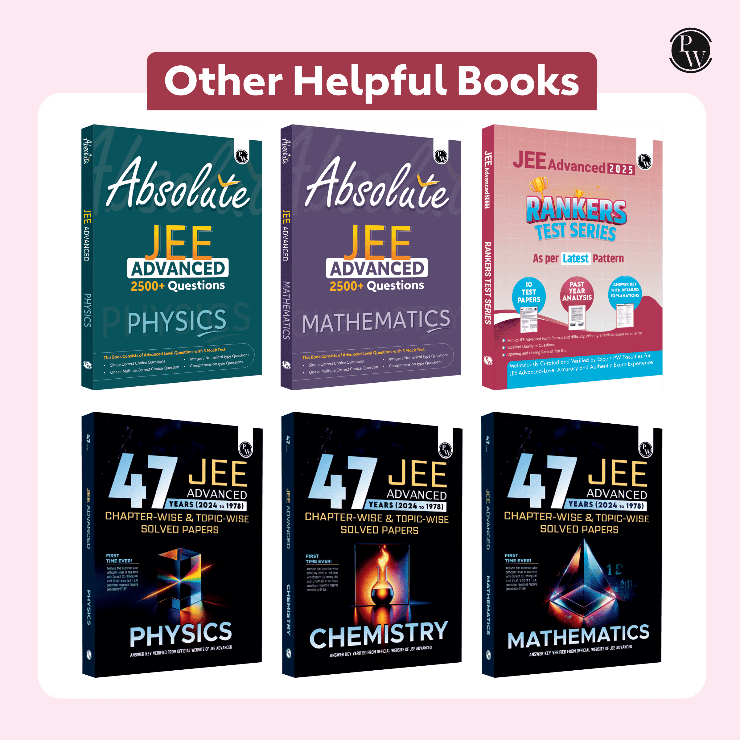 Absolute JEE Advanced Chemistry 2500+ Questions with Formula Sheet Latest Solved Paper and 3 Mock Tests | Covering All JEE Advanced Question Typology