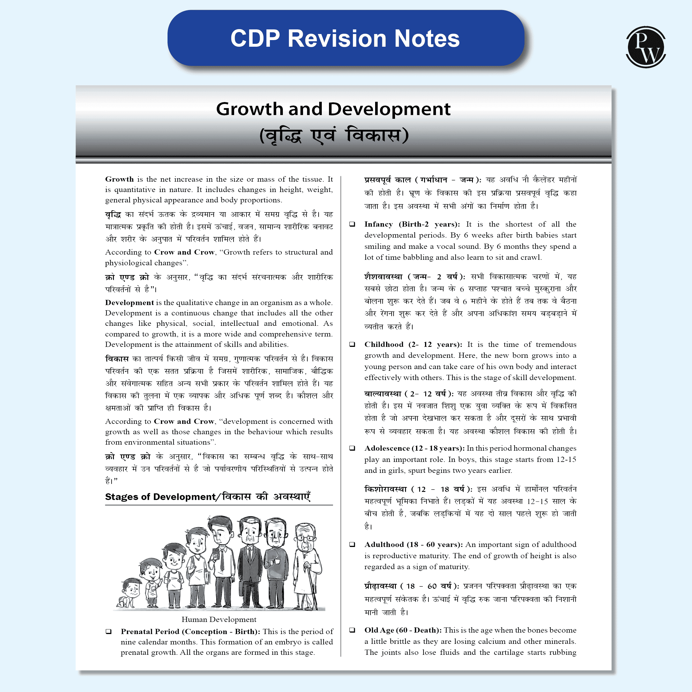 22 CTET Paper 1 Previous Year Question (Class 1 – 5)( 2024 - 2011) with Latest Paper (Held on 14 December 2024) | 5 Practice Sets | OMR Sheets | English Edition