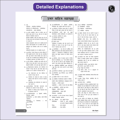 NEET 13 years PYQs