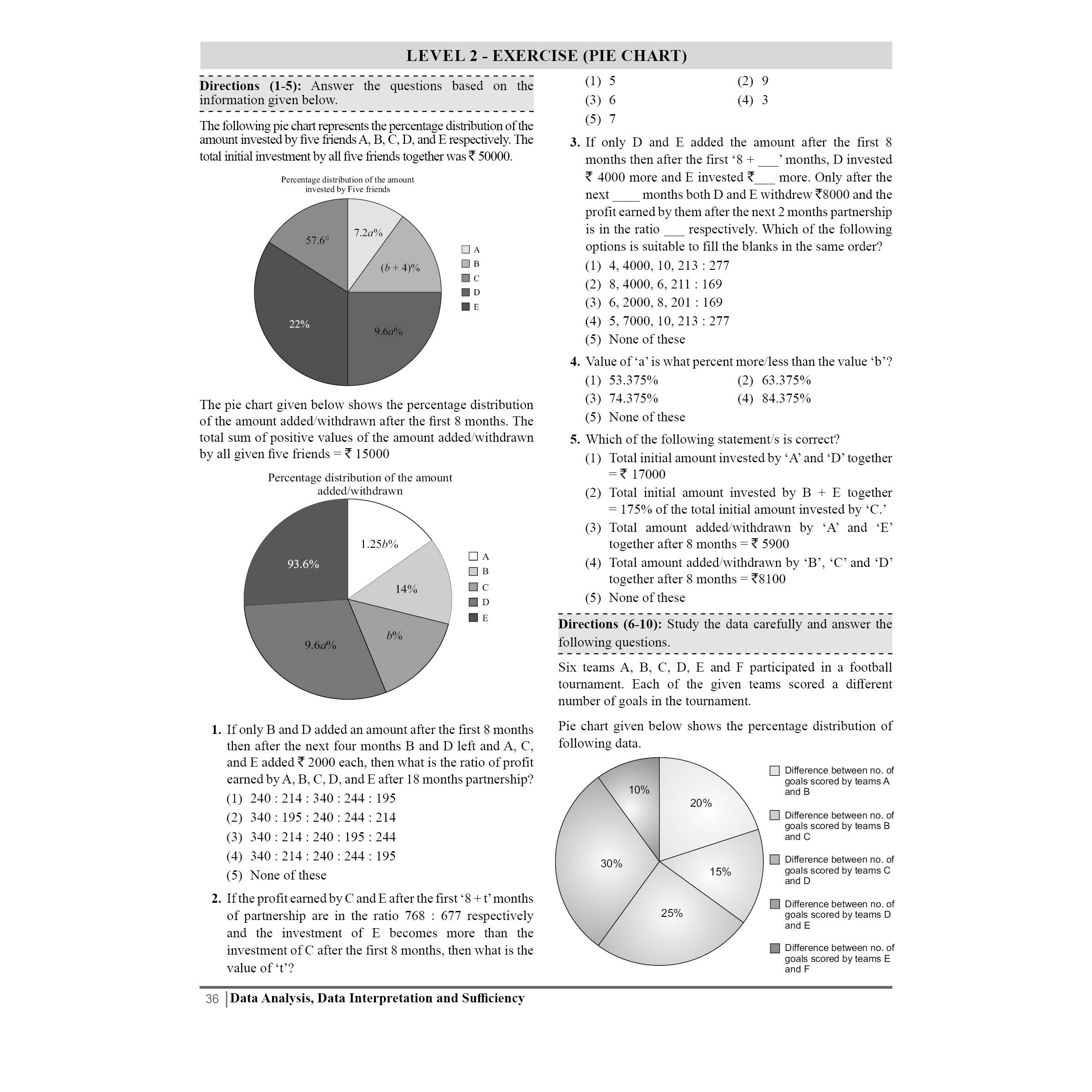 PW Banking Drona Data Analysis, Data Interpretation and Sufficiency l Theory with Exercise l For IBPS PO, Clerk, SBI PO Clerk, IBPS RRB, Grade A/B, PO/SO, Nabard, Insurance 2024 Exams