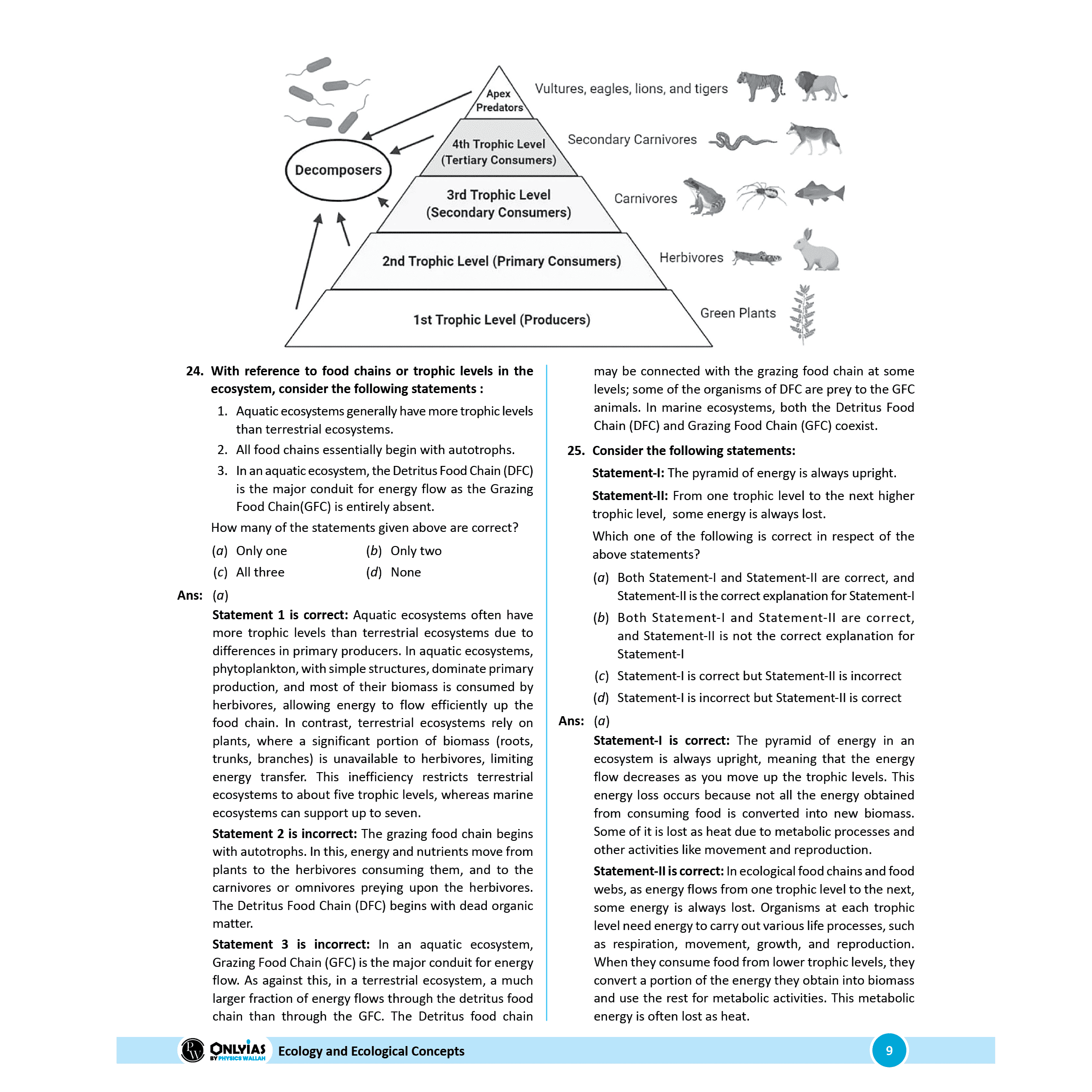 UPSC Prelims Wallah Q & A Bank Science and Technology, Indian Economy, Environment and Ecology Combo Set of 3 Books