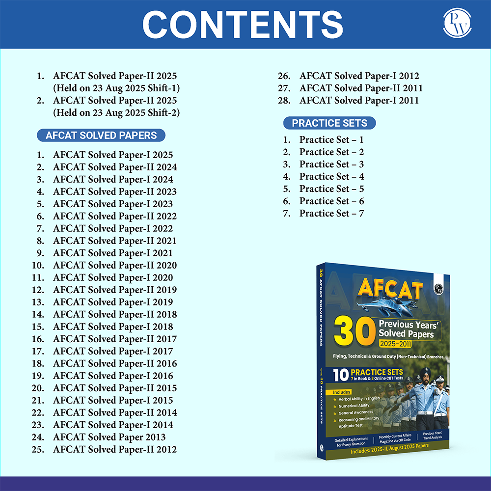 30 AFCAT Previous Years' Solved Papers (2025 - 2011) with August 2025 Paper For Flying, Technical & Ground Duty (Non-Technical) Branches 2026 Exam | PYQs | 10 Practice Sets