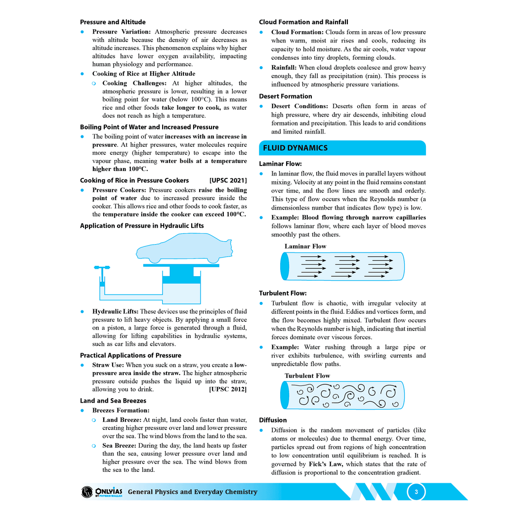 PW UDAAN (Prelims Wallah Static) Science & Technology For 2025 Exams | Quick and Comprehensive Revision Series | Comprehensive and Syllabus-Aligned Content
