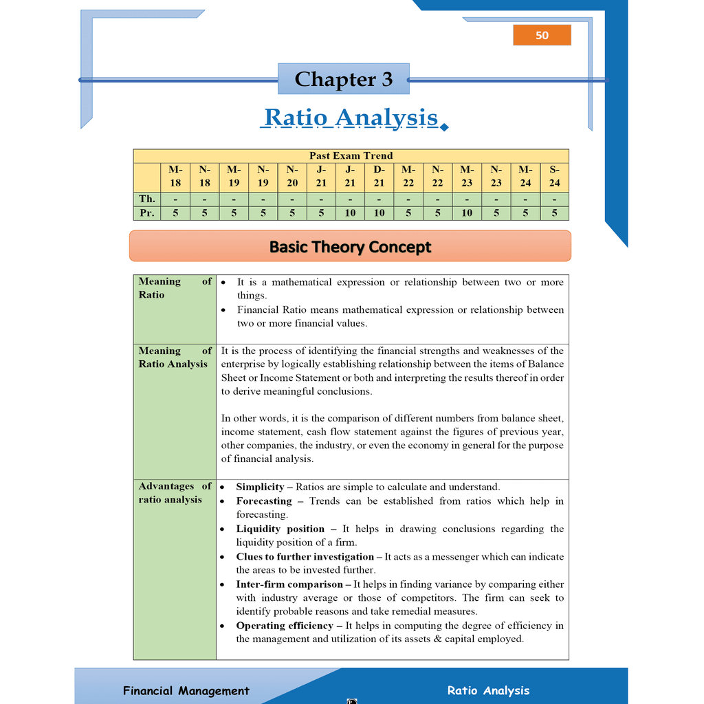 CA Intermediate G2 2026  Category : intermediate Group 2