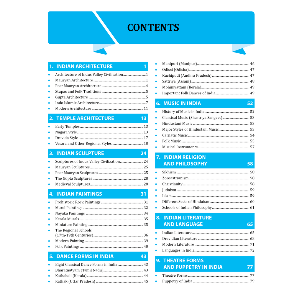 UDAAN (Prelims Wallah Static) Art and Culture For 2025 Exams