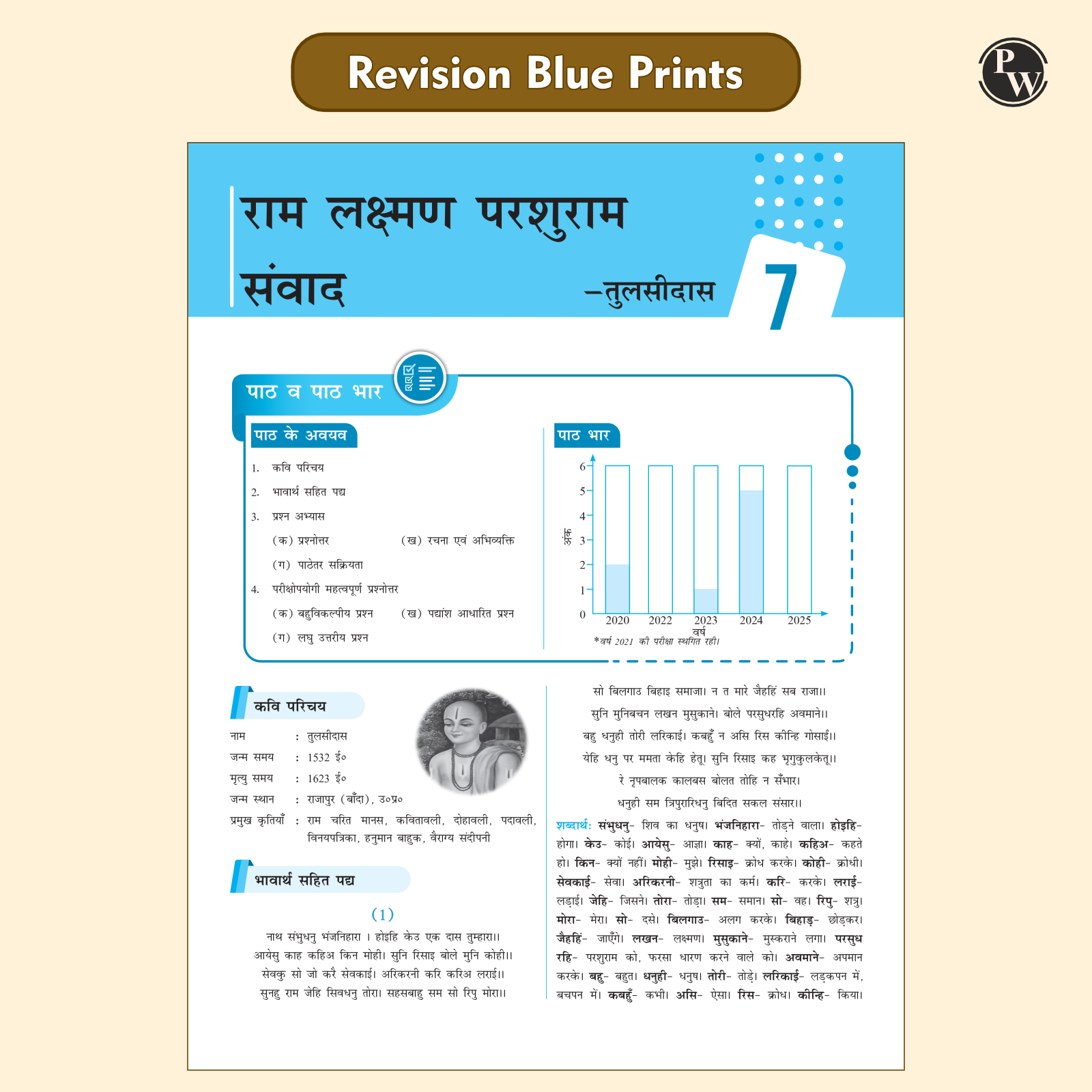 CBSE Question & Concept Bank (QCB) Class 10 Hindi-A Chapter-wise and Topic-wise Solved Questions For 2026 Exams with 50% Competency Based Question
