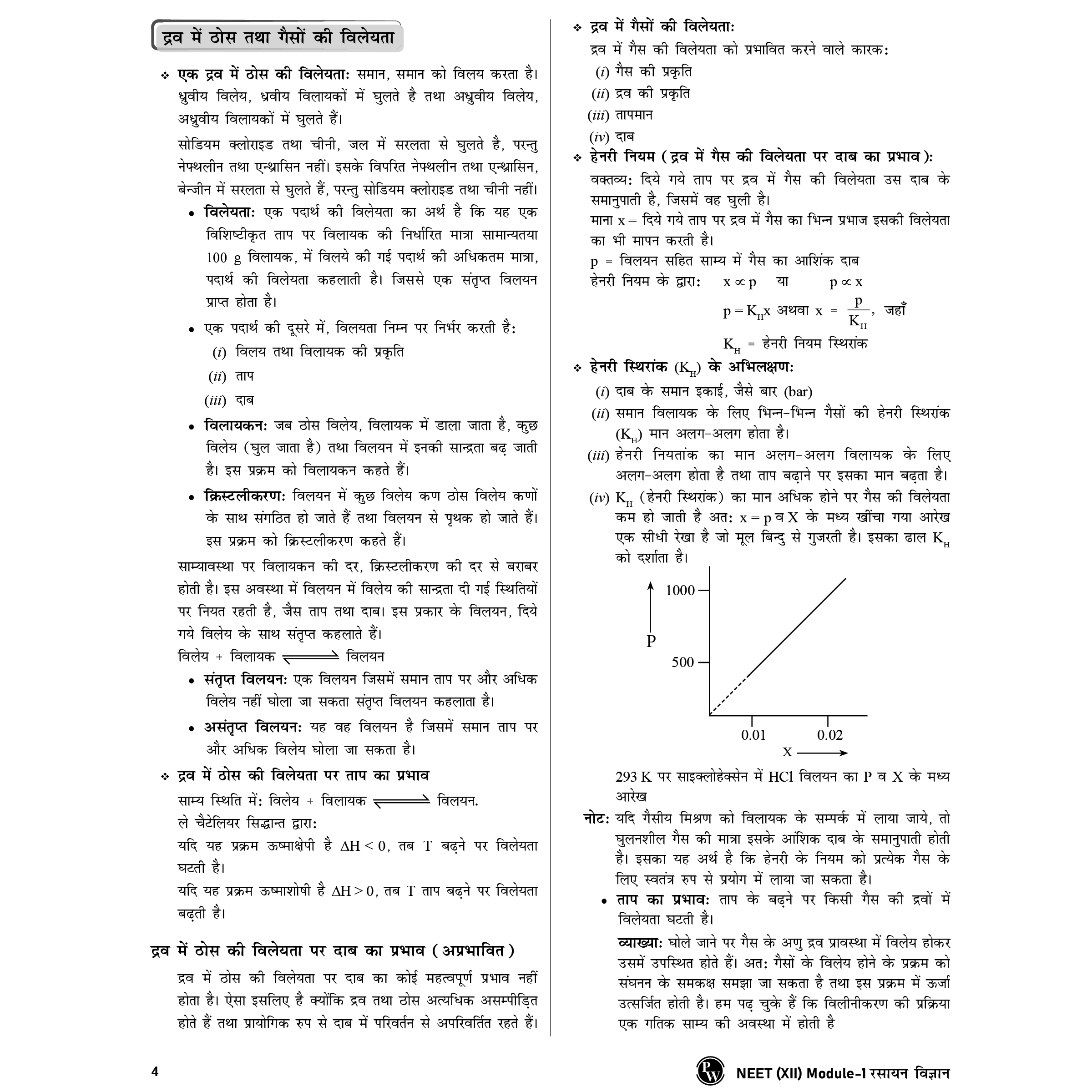 Lakshya For NEET Hindi Edition Class 12 Chemistry Modules 1 to 3 Combo Set of 3 Books (2025 Edition)