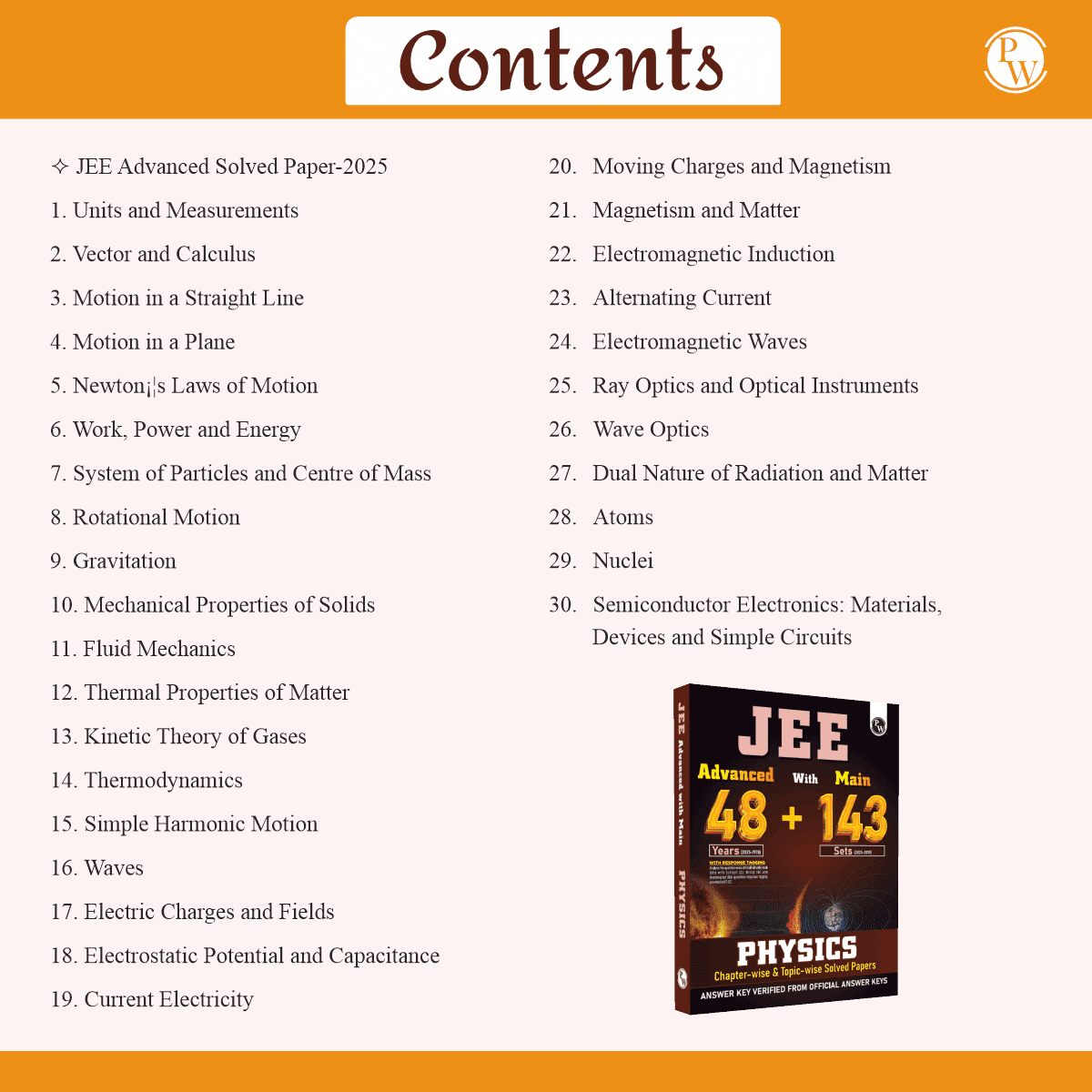 JEE Advanced 48 Years (2025-1978) with JEE Main 143 Sets PYQs (2025-2019) Physics | Chapterwise and Topicwise Solved Papers For JEE Main & Advanced 2026 Exams