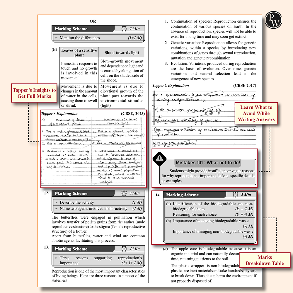 CBSE Class 10 Sample Papers Combo of 4 Books - Science, Maths, English & Social Science for 2026 Exams ( As Per Latest SQP Dated 30 July 2025)