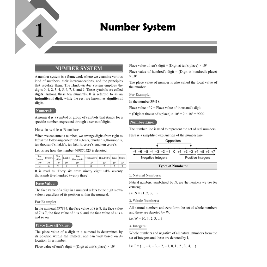 Bihar Police SI & Constable Combo Set of 6 Books