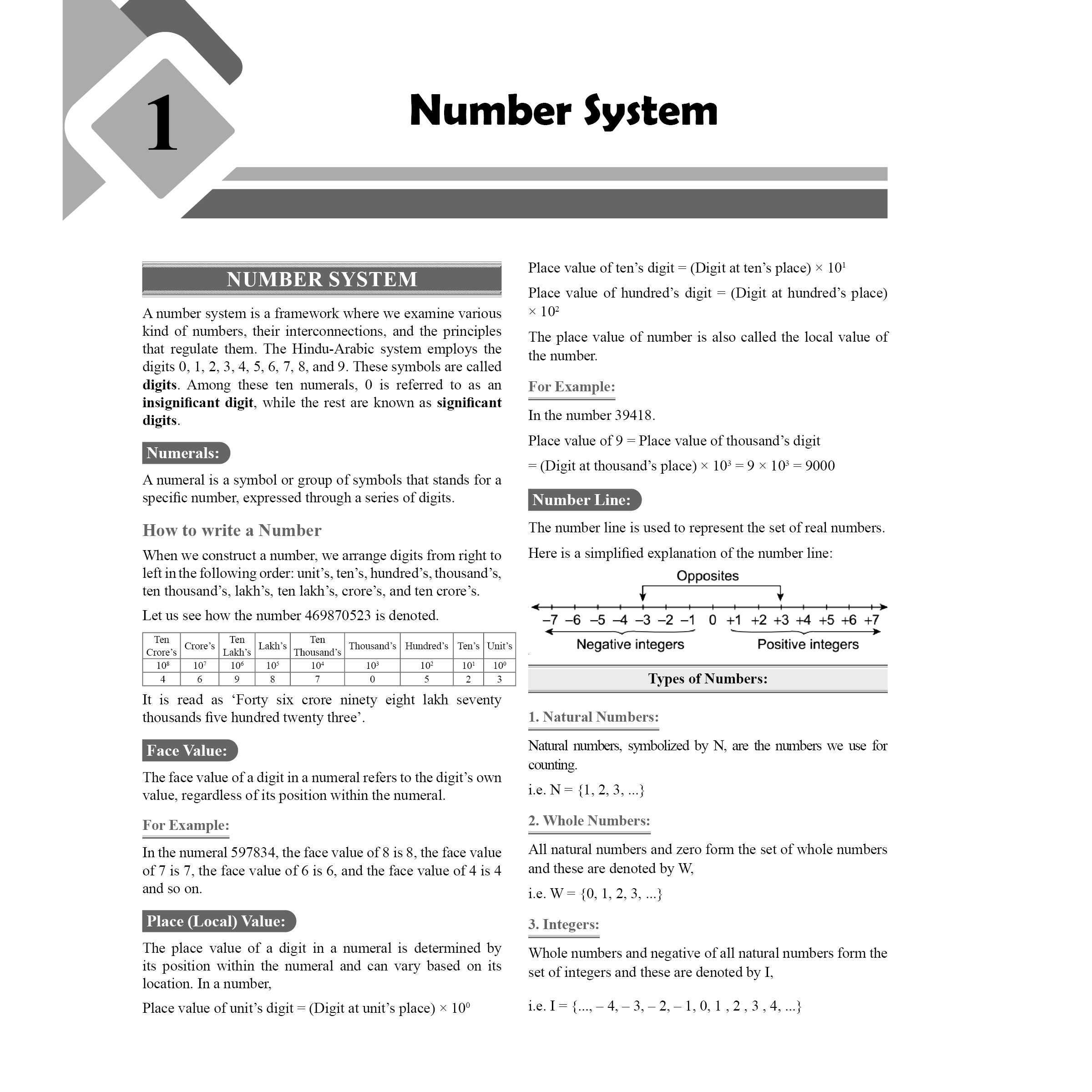 Bihar Police SI & Constable Combo Set of 6 Books