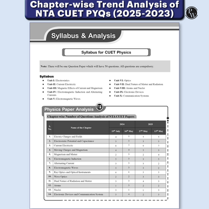 CUET 2025 Edition