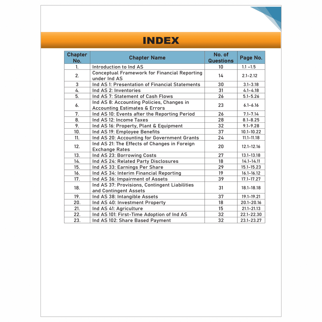 CA Final-Financial Reporting -Question Bank (Volume-1) by  CA Nitin Goel new edition