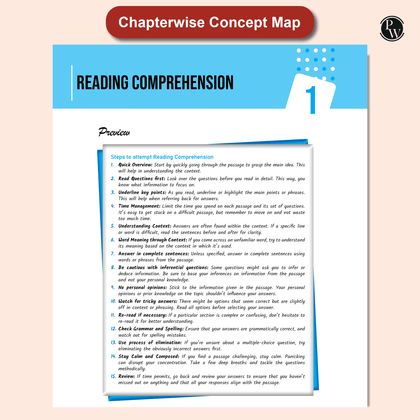 CBSE QCB Class 12th 2026