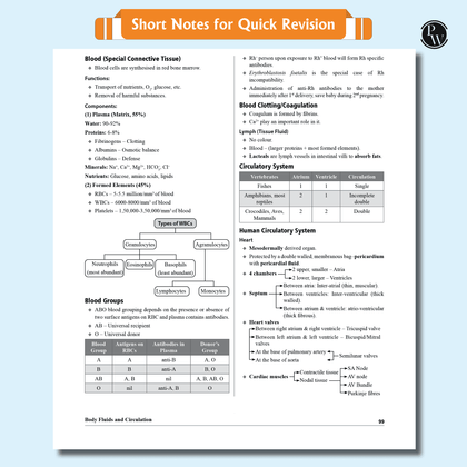 Yakeen Modules 2025