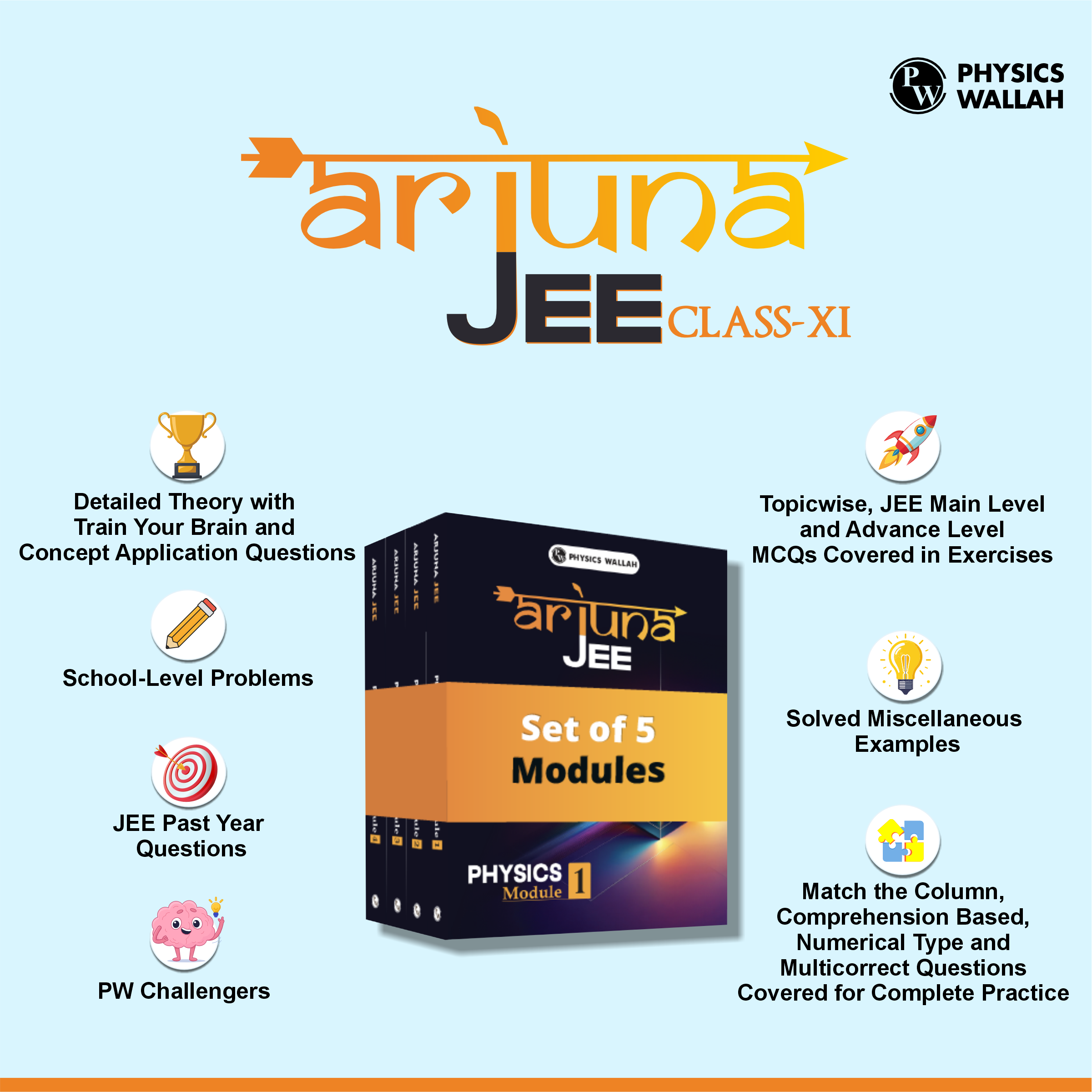 Arjuna For JEE Main & Advanced Class 11 Physics Modules with Solutions Combo Set of 5 Books (2025 Edition)