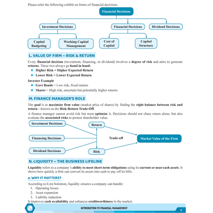 CS Executive Chart Books