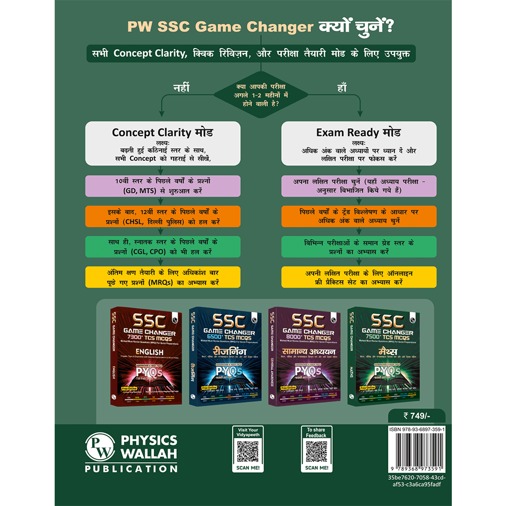 SSC Game Changer Maths PYQ Hindi 6500+ TCS MCQ For 2025 SSC Exams | Chapter, Topic & Exam-wise Previous Year Solved Questions | For CGL, CHSL, MTS, CPO, GD, Delhi Police, Steno