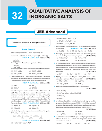 JEE 46 Years Books
