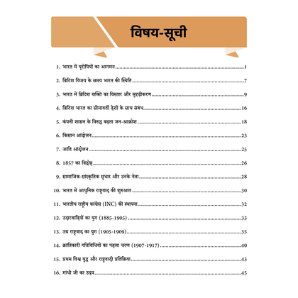 Mindmaps UPSC 2025