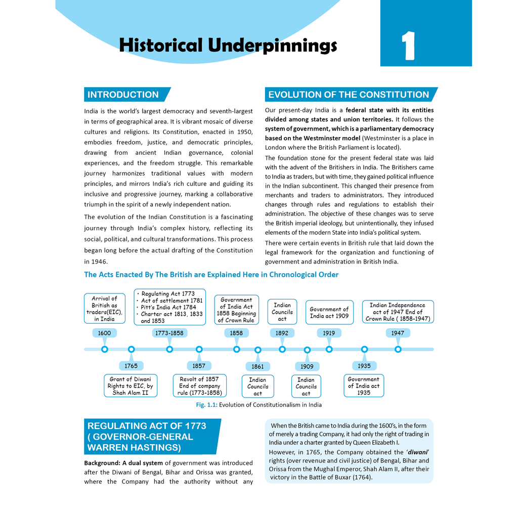 PWONLYIAS UPSC Wallah Polity, Governance and IR Combo Set of 4 For Civil Services Exam 2025 Latest Edition
