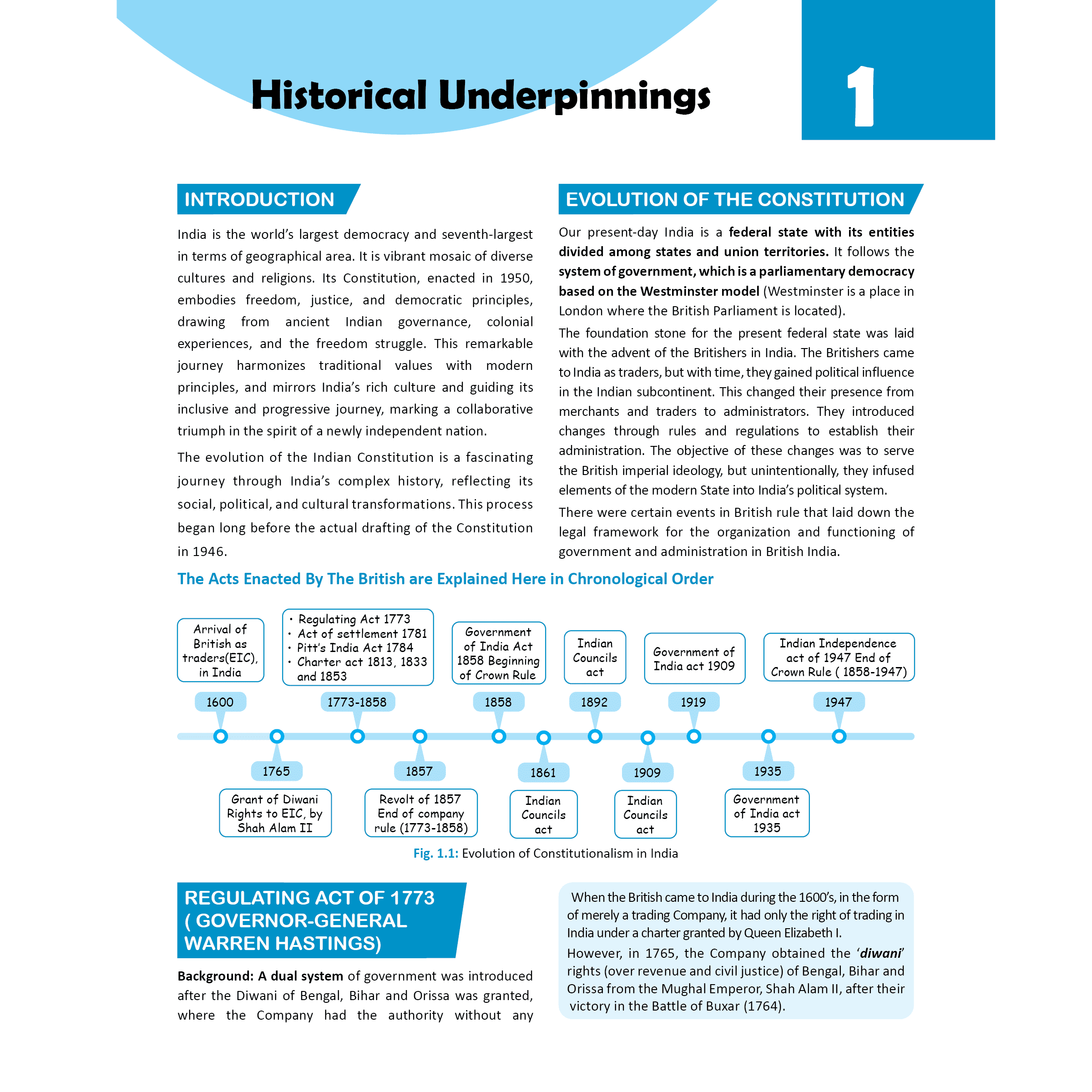 PWONLYIAS UPSC Wallah Polity, Governance and IR Combo Set of 4 For Civil Services Exam 2025 Latest Edition