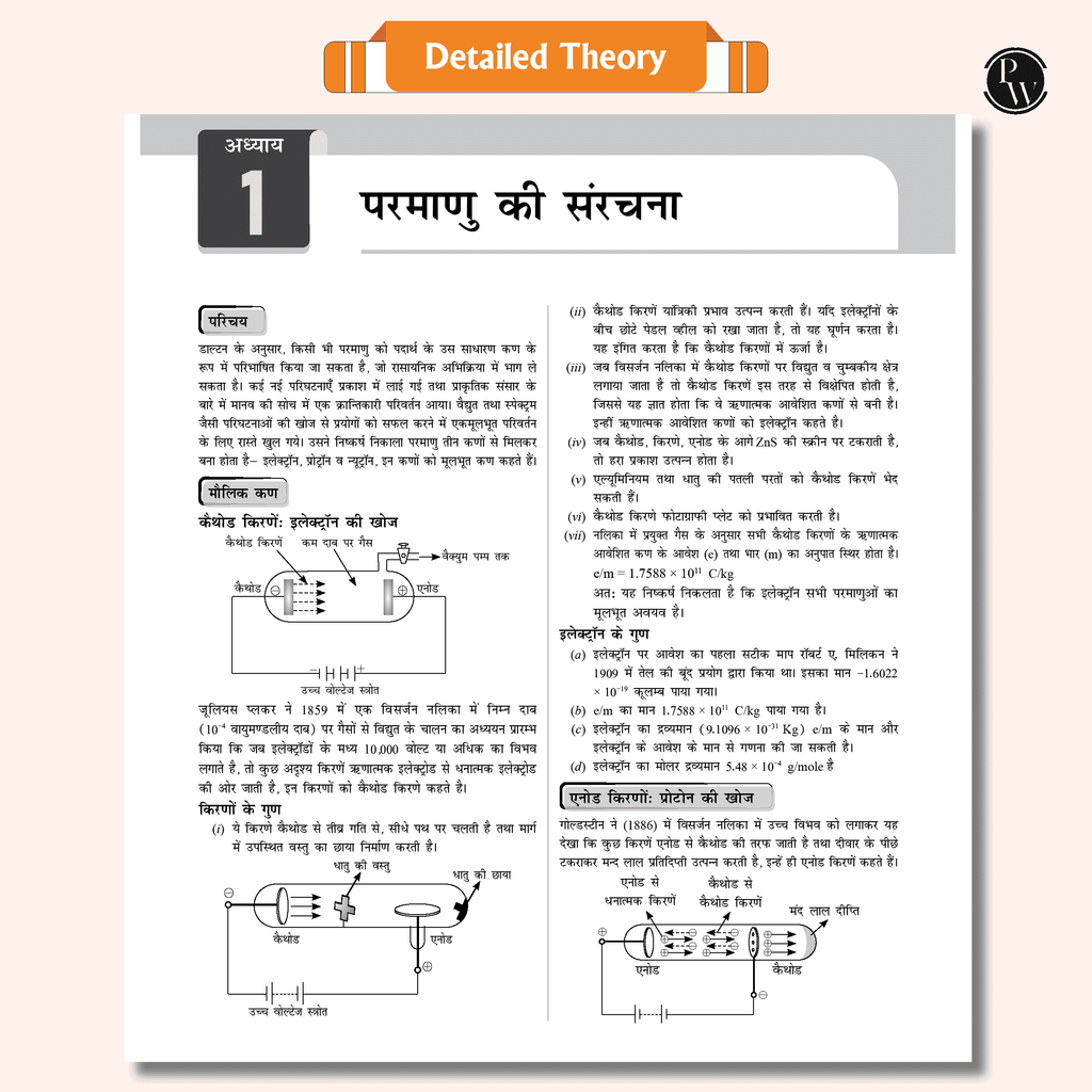 Prayas For JEE Main & Advanced Droppers Hindi Droppers Physics, Chemistry and Mathematics Modules with Solutions Combo Set of 24 Books (2025 Edition)