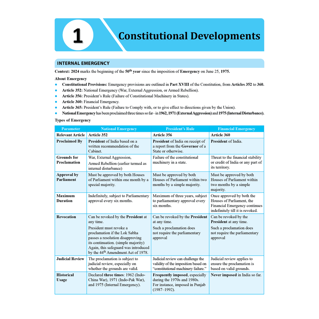 UPSC UDAAN 500+ (Prelims Wallah Current) January to December 2024 Combo Set of 8 Books